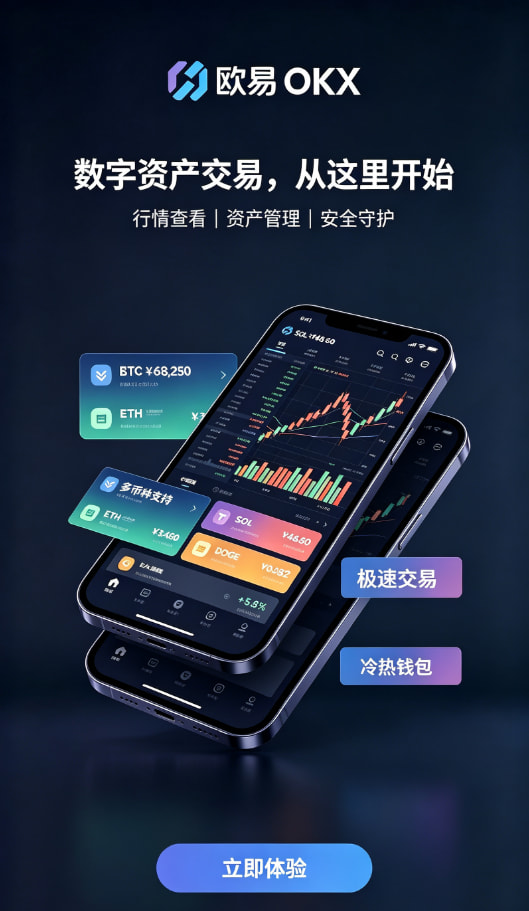 下载欧交易所APP充值入金流程